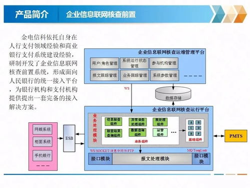 慶祝金電信息科技 北京 有限責(zé)任公司成立