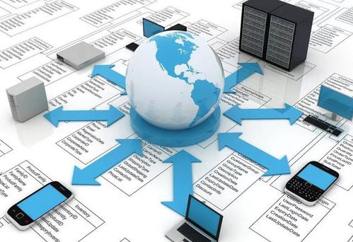 2020年高考志愿填報十大熱門專業解析 金融學奪冠，土木工程第二，計算機軟件開發備受青睞