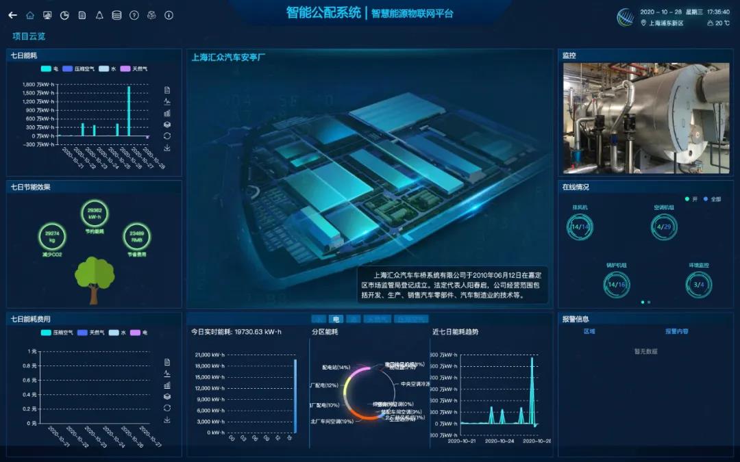 能譽(yù)科技獲節(jié)能服務(wù)五星企業(yè)稱號(hào)及節(jié)能示范項(xiàng)目榮譽(yù)