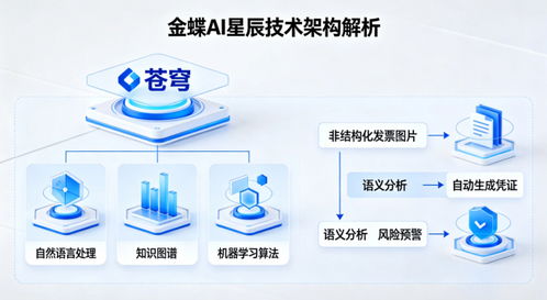 當(dāng)AI星辰遇見(jiàn)桂林山水 一場(chǎng)關(guān)于“接地氣”的數(shù)字化實(shí)驗(yàn)